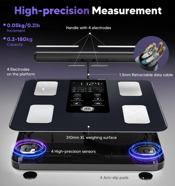GE Scale for Body Weight and Fat, Digital 8-Electrode Smart Bathroom Scale 27 Measurements for BMI Muscle Mass Body Composition Analyzer Bluetooth Accurate Weighing Machine, 180kg/400 Pounds Capacity