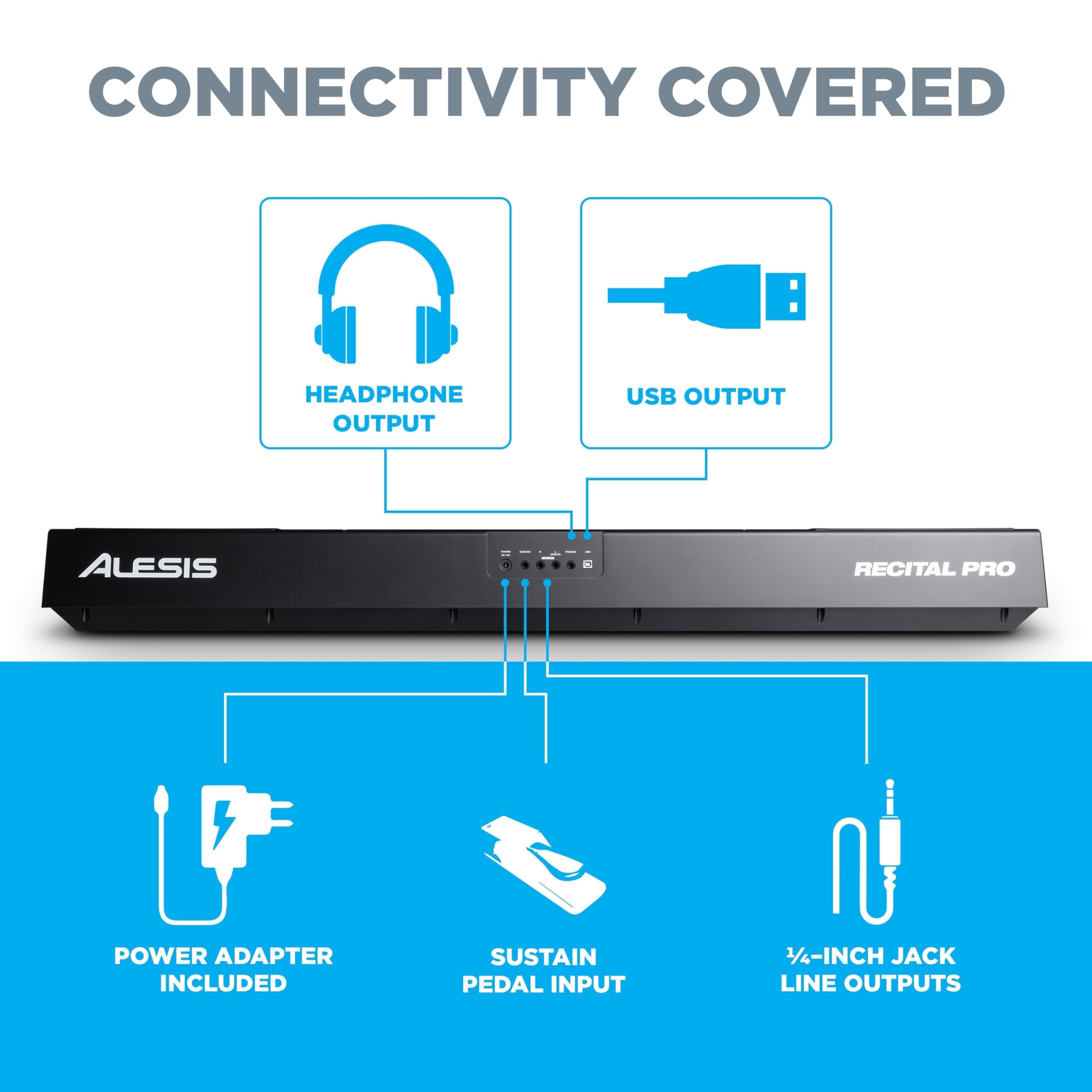 Alesis Recital Home Digital Piano with 88 Hammer Action Weighted Keys, Stand, Pedals and Lessons, Turquoise