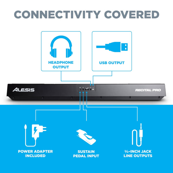 Alesis Recital Home Digital Piano with 88 Hammer Action Weighted Keys, Stand, Pedals and Lessons, Turquoise