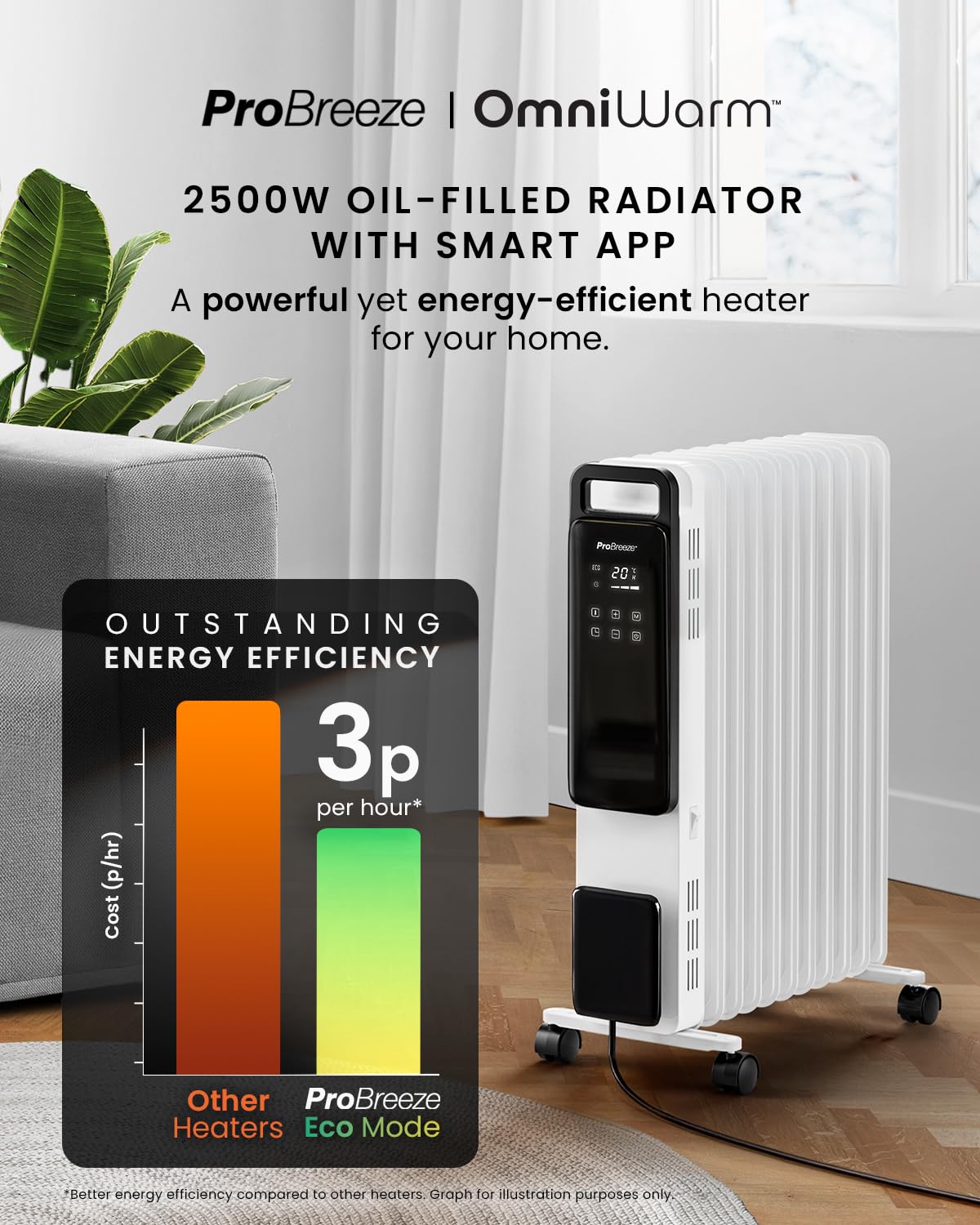 Pro Breeze Smart 2500W 11 Fin Oil Filled Radiator with Digital Display and WiFi Smart App, Thermostat, 24Hr Timer, 3 Heat Modes, Child Lock, Overheat & Tip-Over Protection Oil heater for Home - Black