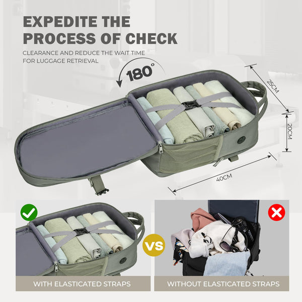 VMIKIV for Ryanair Cabin Bags 40x20x25 Underseat Carry On Bag,Small Travel Backpack Cabin Size for Men Women,Hand Luggage for Overnight, Weekend,Under Seat Casual Daypack for Airlines