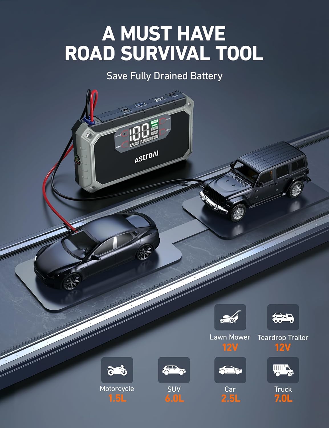 AstroAI 2000A Car Battery Booster Jump Starter Power Pack 18000mAh Power Bank (12V DC and QC3.0 Output) for 7.0L Petrol/3.0L Diesel Engines, with LCD Screen, LED Torch, Cigarette adaptor