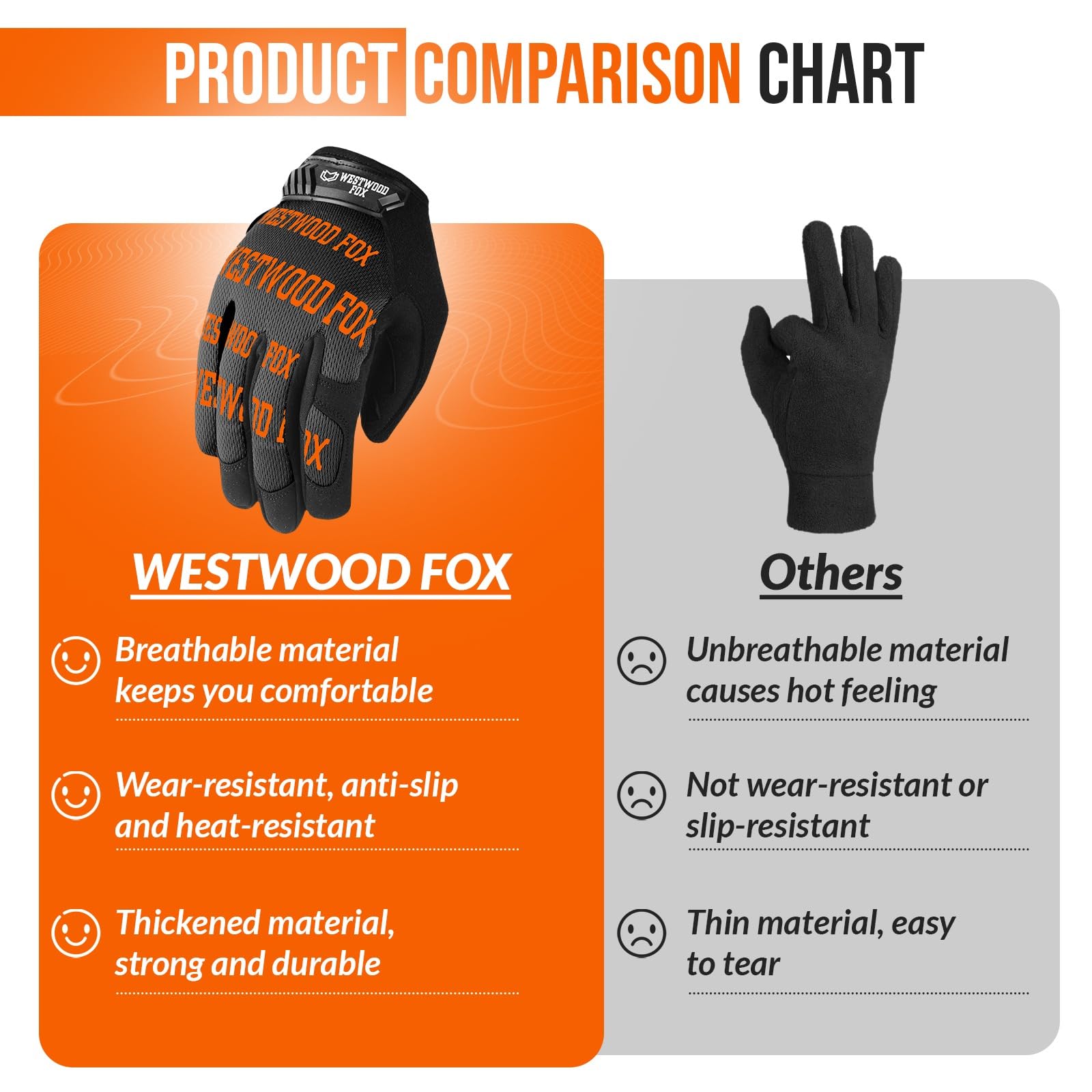 WESTWOOD FOX Gardening Working Gloves Garden Thorn Proof Flexible Heavy Duty Leather Mechanic Utility Dexterity Breathable Construction Gloves for Work Mens Women (Metallic Orange, L)