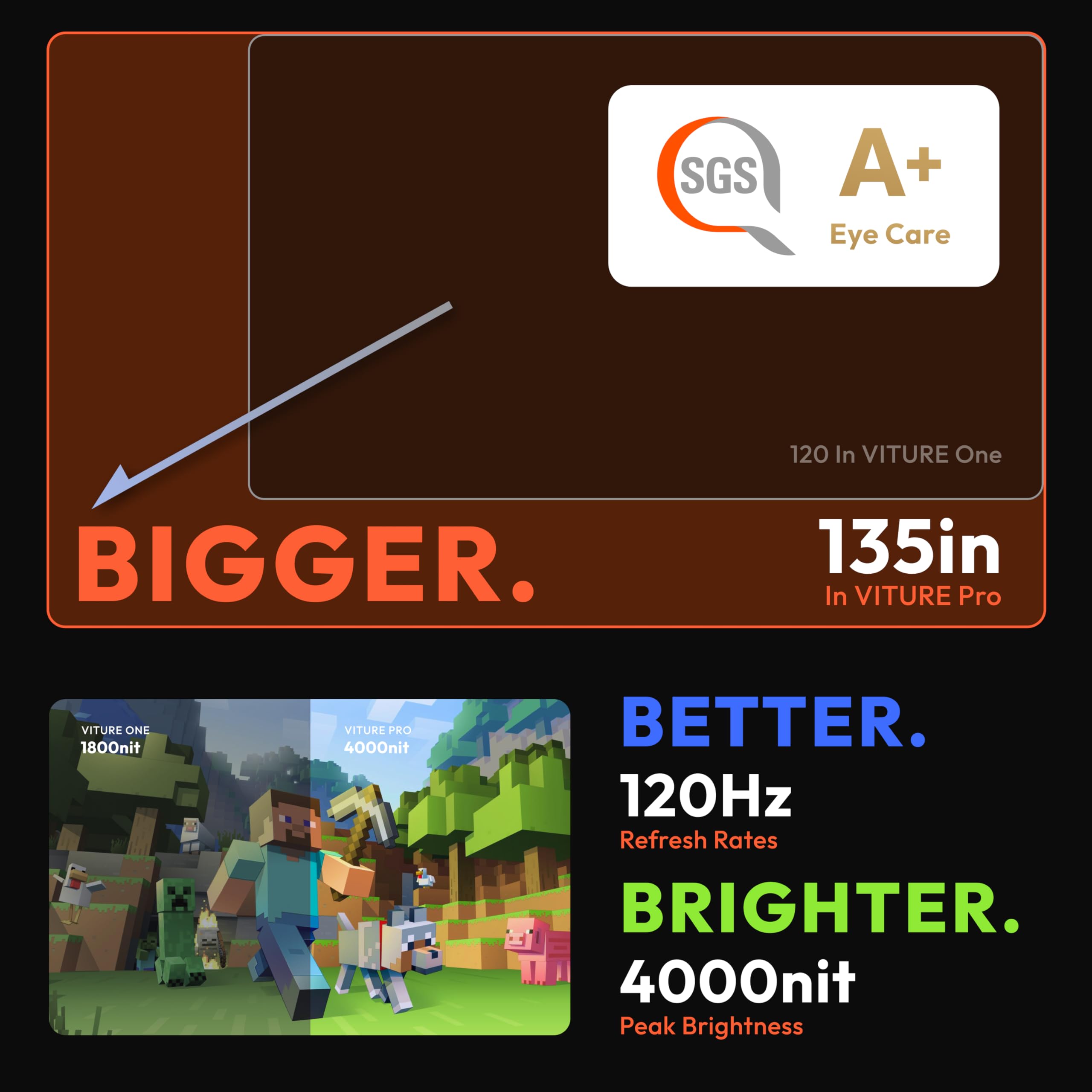 VITURE Pro XR/AR Glasses — 135" 120Hz 1000Nits UltraClarity Display, Harman Audio, Electrochromic Film, Smart Glasses for iPhone 16/15/Android/Mac/PC/Steam Deck/Gaming Consoles