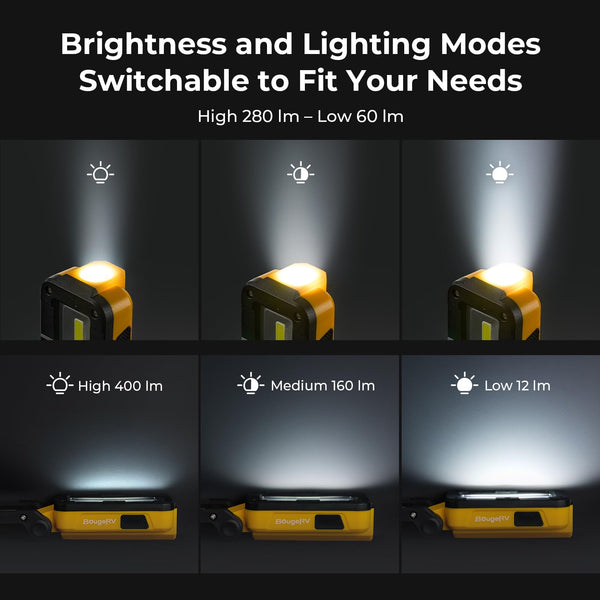 BougeRV WL01 PRO Work Light Rechargeable, 1500 Lumens Magnetic Inspection Light, Portable Lamp with 180° Rotating Stand & Hook, Multiple Lighting Modes for Car Repair, Camping, Outdoor, Emergency