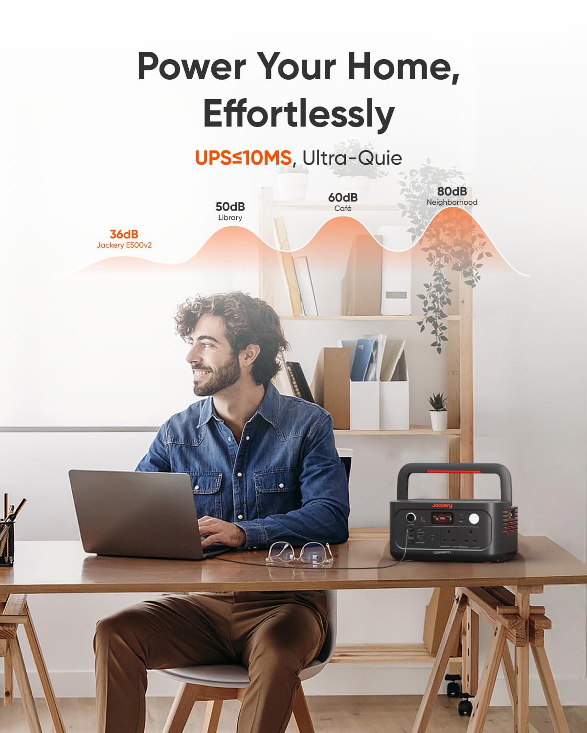 Jackery Explorer 500 v2 Portable Power Station, 230V/500W Pure Sine Wave Solar Generator, 500W AC Output Power Station, 512Wh LiFePO4 Lithium Camping Battery Backup for Picnics, Fishing, Travel