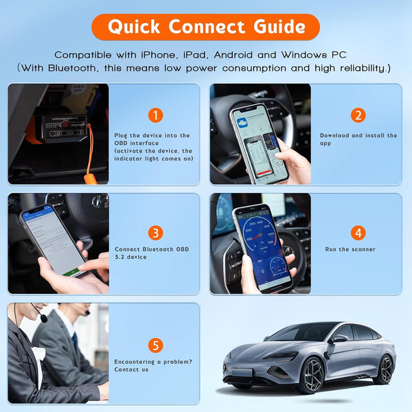 Obd2 Code Reader Obd Scanner: Wireless Bluetooth 5.2 Car Diagnostic Scanner Tool - Engine Fault Code Reader for iOS Android Windows - Car Code Reader Diagnostic Machine Tester with Full OBDII Systems