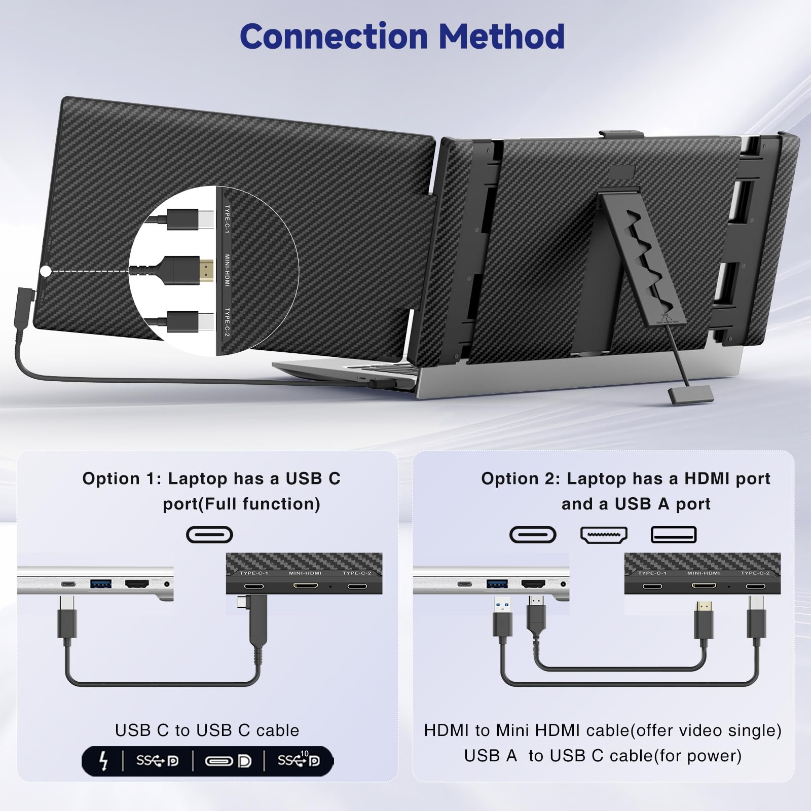 Laptop Screen Extender, 14” FHD 1080P IPS Dual Screen Laptop, Portable Monitor for 13-17.3” Laptops, Plug & Play Portable Screen for Windows/Mac/Android/Switch/PS5 with USB C/HDMI Port
