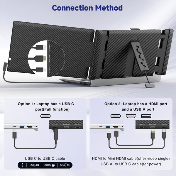 Laptop Screen Extender, 14” FHD 1080P IPS Dual Screen Laptop, Portable Monitor for 13-17.3” Laptops, Plug & Play Portable Screen for Windows/Mac/Android/Switch/PS5 with USB C/HDMI Port