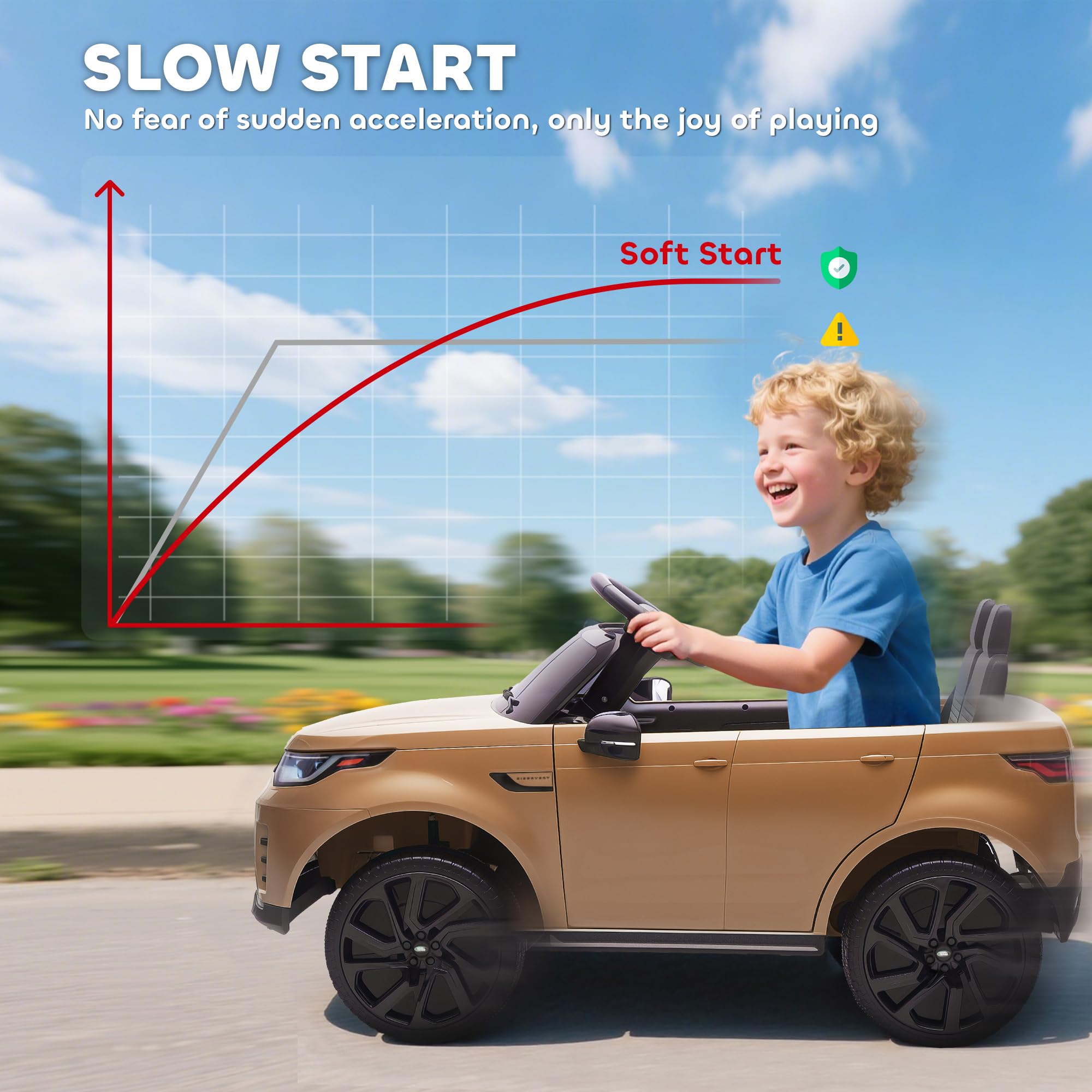 AIYAPLAY Land Rover Discovery Licensed 12V Electric Car for Kids, Ride on SUV with Remote Control, 4 Wheel Suspension System, Slow Start, LED Lights, Music, for 3-6 Years Old, Khaki