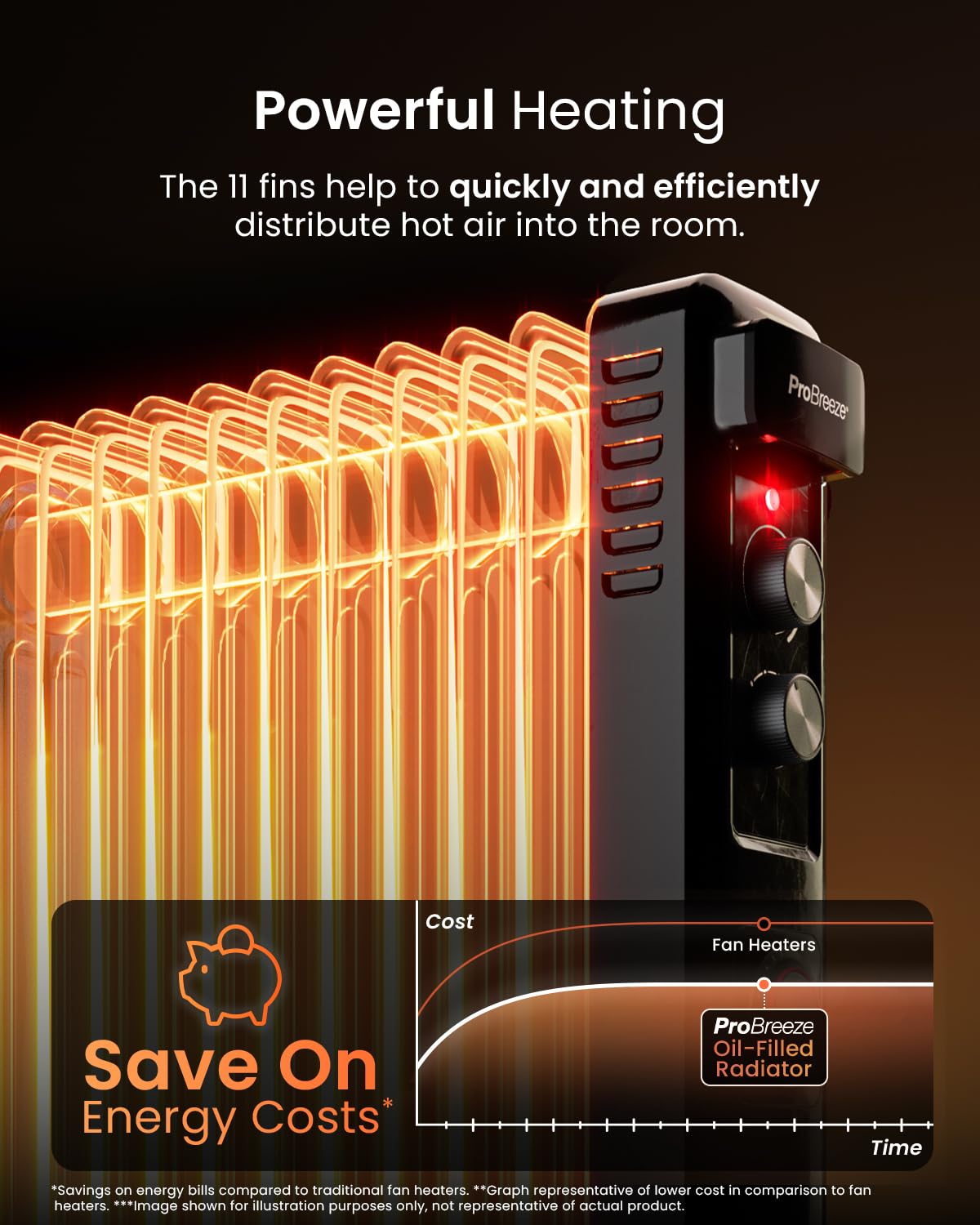 Pro Breeze Oil Filled Radiator with 11 Fins - Slim Electric Radiator - Portable Oil Heater with Built-in 24 Hour Timer, 3 Heat Settings, Adjustable Thermostat (White)