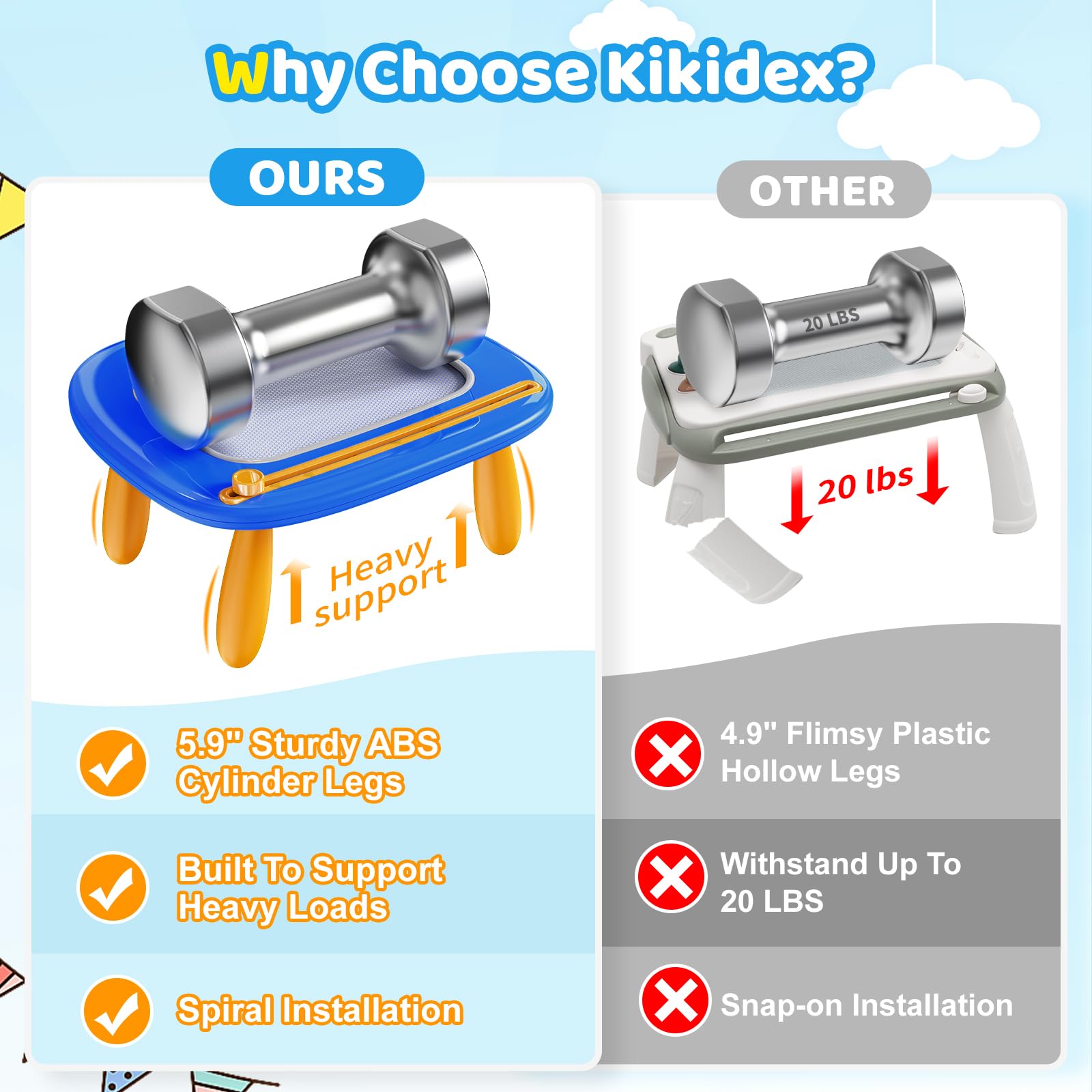 Kikidex Magnetic Drawing Board, Toddler Girl Toys for 1-2 Year Old, Doodle Board Pad Learning and Educational Toys for 1 2 3 Year Old Baby Kids Birthday Gift (Pink)