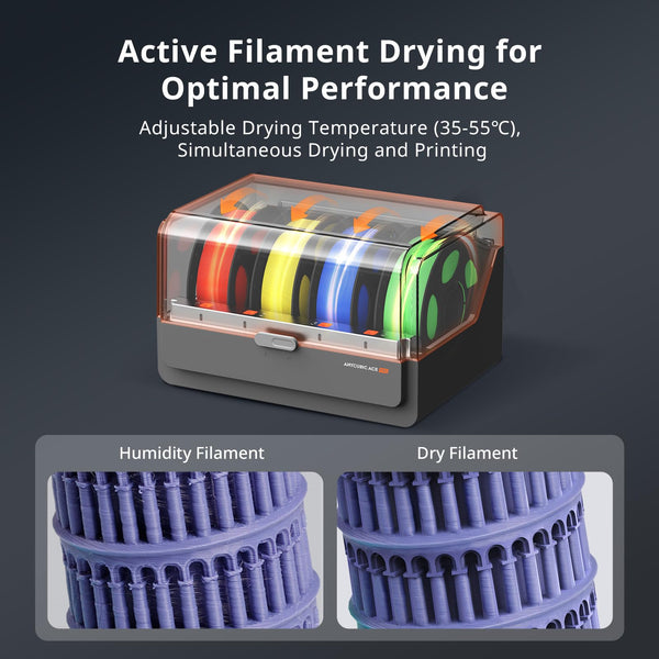 ANYCUBIC Kobra 3 V2 Combo 3D Printer, 600mm/s Fast Printing FDM 3D Printer, Multicolor Printing Up to 8 Colors, Active Drying, Upgraded Auto-leveling, Print Size 255x255x260mm, Realize Smooth Printing