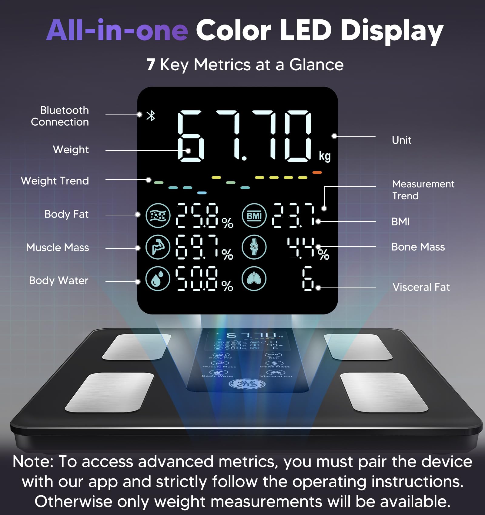 GE Scale for Body Weight and Fat, Digital 8-Electrode Smart Bathroom Scale 27 Measurements for BMI Muscle Mass Body Composition Analyzer Bluetooth Accurate Weighing Machine, 180kg/400 Pounds Capacity