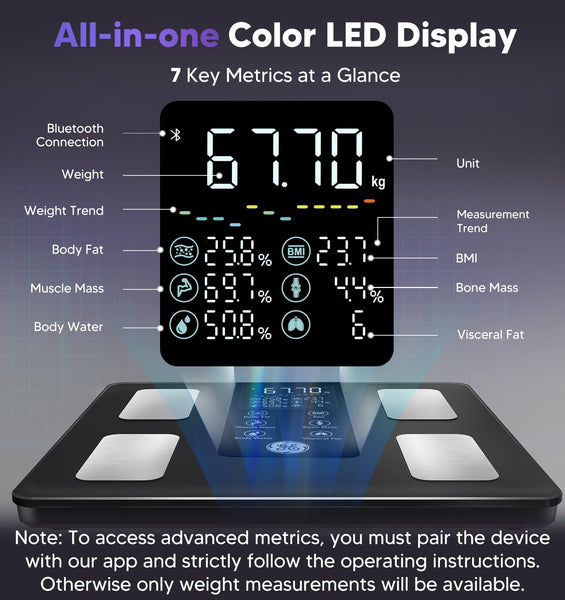 GE Scale for Body Weight and Fat, Digital 8-Electrode Smart Bathroom Scale 27 Measurements for BMI Muscle Mass Body Composition Analyzer Bluetooth Accurate Weighing Machine, 180kg/400 Pounds Capacity