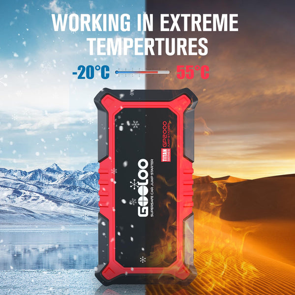 GOOLOO 1500A Jump Starter Power Pack, Car Battery Booster Jump Starter for 12V Vehicle(Up to 6.0L Gas,4.0L Diesel), Jump Pack and Jump Starters, With Smart Jumper and LED Torch