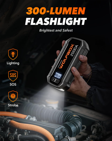 WOLFBOX 4000A Jump Starter Power Pack, 12V Car Battery Booster Jump Starter with 65W Quick Charger, 24000mAh Battery Booster Pack (10L Gas 10L Diesel Engine) with LED Light, Jump Pack, Jump Leads