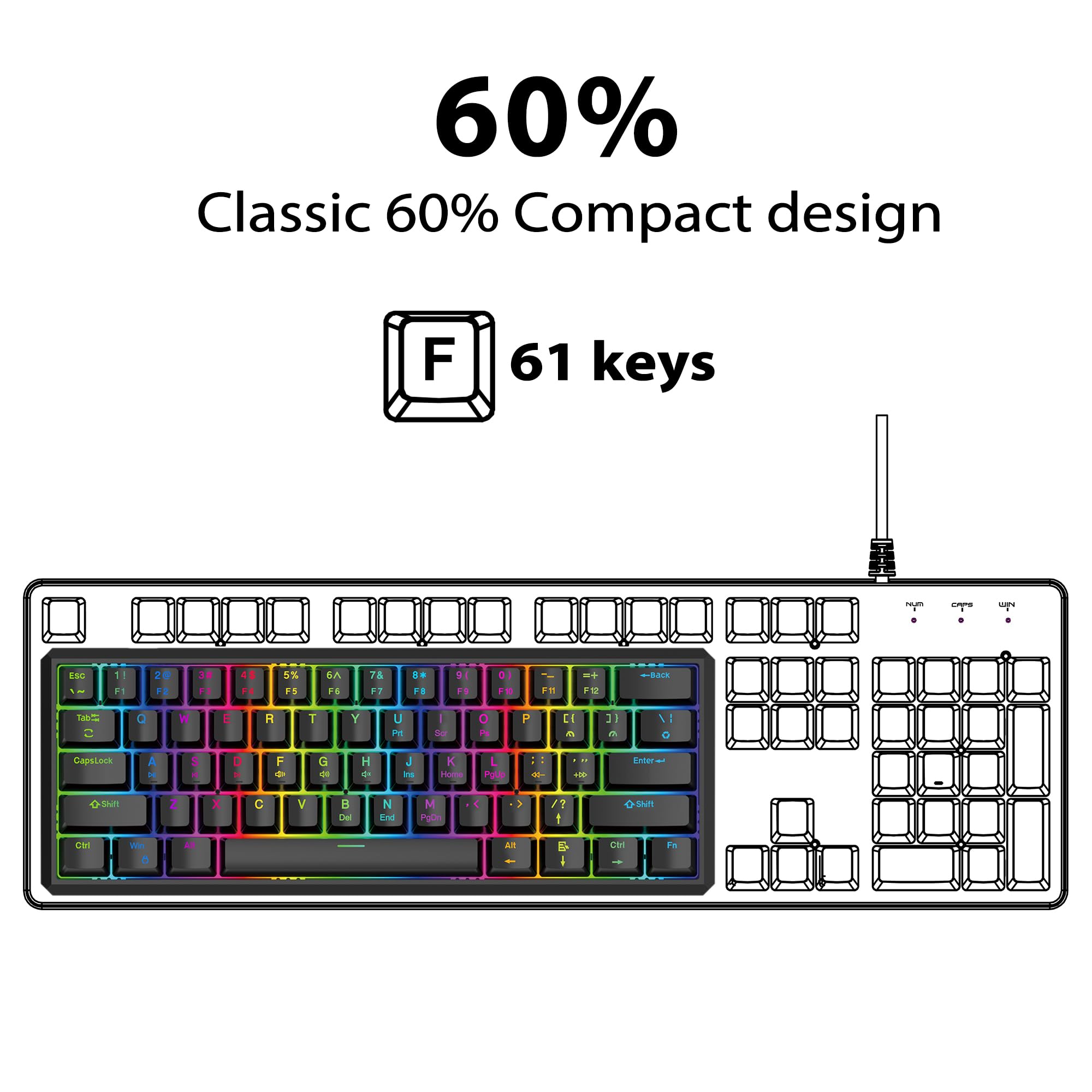 Snpurdiri 60% Wired Mechanical Gaming Keyboard, Mini 61-Key With Red Switches for PC, Windows XP, Win 7, Win 10 (Black-Red)