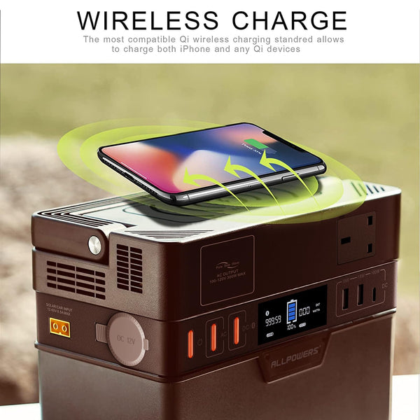 ALLPOWERS Portable Generator 288Wh Power Station Emergency Power Supply with DC/AC Inverter, PD Technology, Wireless Output, Charged by Solar Panel/Wall Outlet for Camping