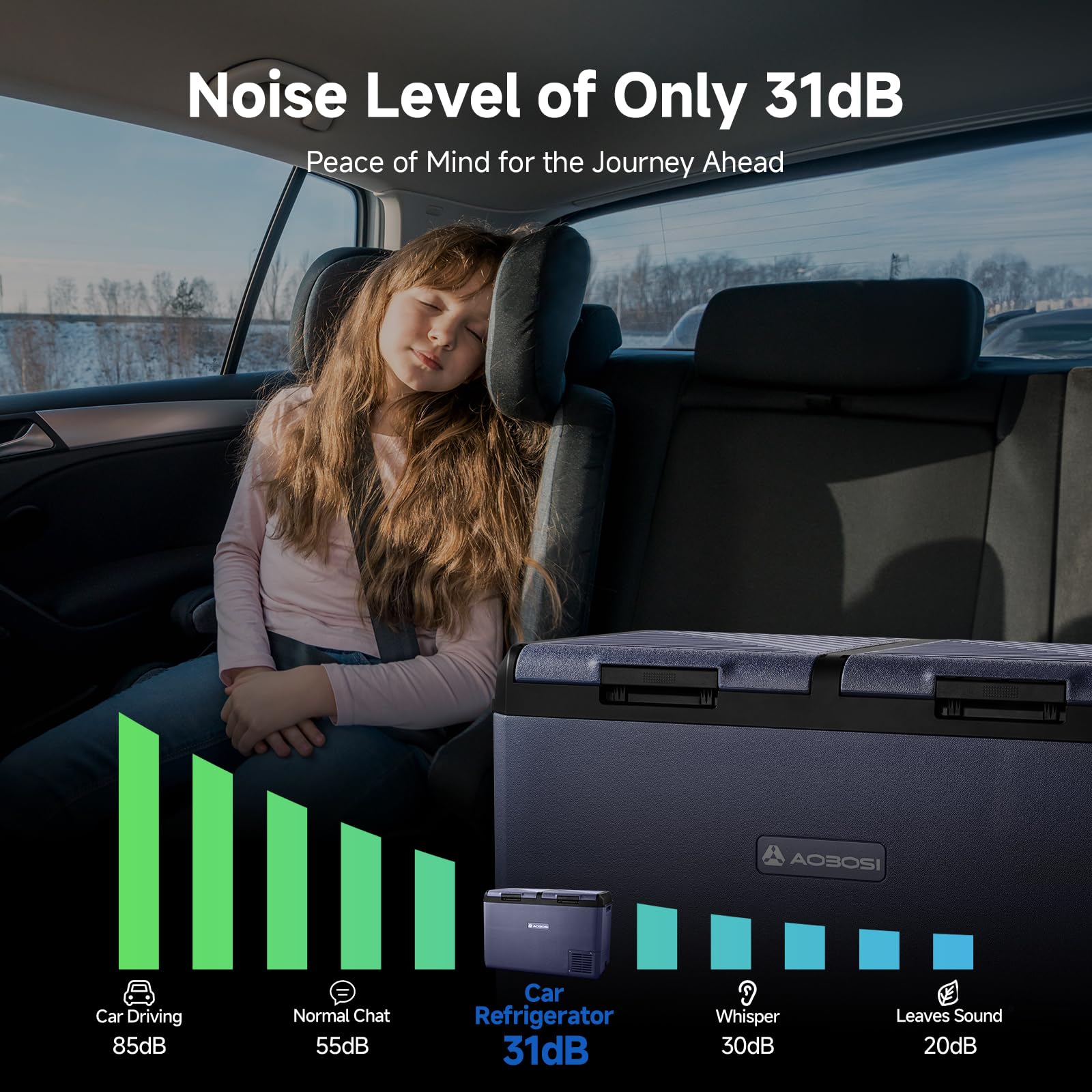 AAOBOSI 25L Car Fridge Freezer, IPX4 Waterproof Portable Compressor Camping Fridge 12V/240V, -20°C to 20°C – Ideal for Campervan, Car, Truck, Boat, Motorhome, Travel, Picnic