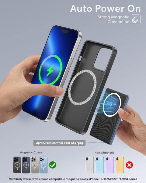2025 Ultra Slim Power bank iPhone for Magsafe, 20W Super Fast Charging Powerbank Wireless Magnetic Portable Charger,USB C in&Out PD 3.0 Phone Battery Pack for i-Phone 16/15/14/13/12 Mini Plus Pro Max