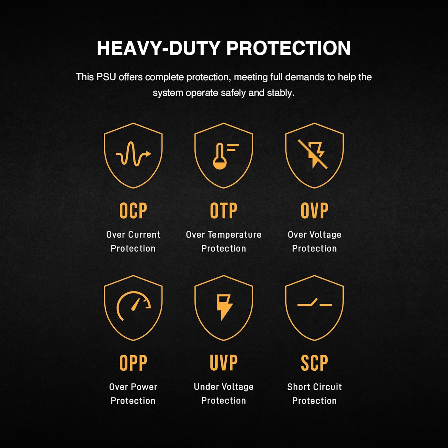 GAMDIAS HELIOS P2-750G Low-Noise ATX PC Power Supply, 80 PLUS Gold Non-Modular Computer PSU, ATX 3.1 & PCIe Gen 5.1 Ready, Native 12VHPWR Cable, Full DC-DC, LLC Resonant Circuit Design, Black