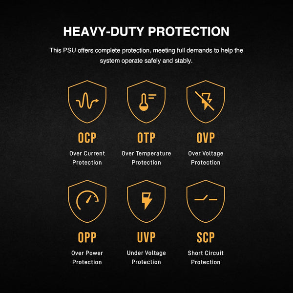 GAMDIAS HELIOS P2-750G Low-Noise ATX PC Power Supply, 80 PLUS Gold Non-Modular Computer PSU, ATX 3.1 & PCIe Gen 5.1 Ready, Native 12VHPWR Cable, Full DC-DC, LLC Resonant Circuit Design, Black