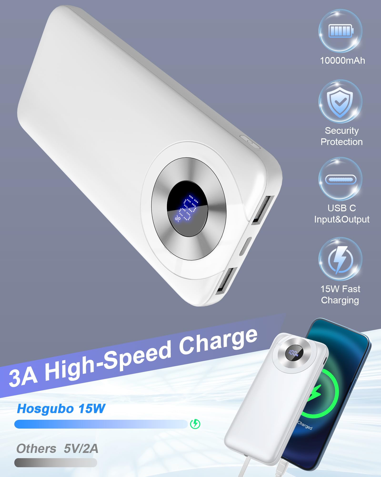 Power Bank High-Speed Charging 10000mAh, Portable Charger Dual Current Mode Phone Battery Pack with USB C Input & Output, PowerBank Triple 3A for iPhone iPad Samsung Xiaomi Android Long Life Recharge