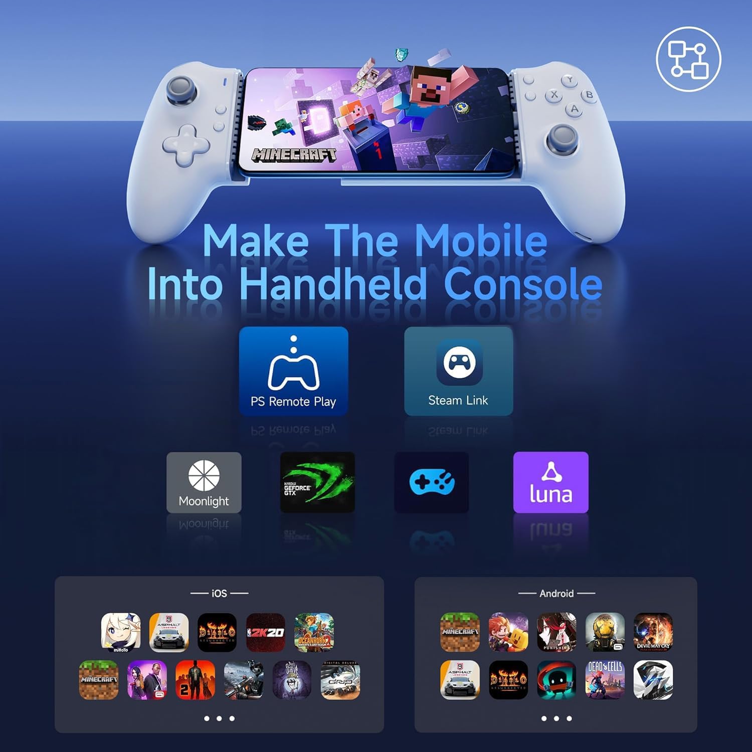 EasySMX M15 Type C Mobile Gaming Controller for Android iPhone 15 Series USB C, Cloud Gaming Xbox Playstation Game Pass Bluetooth Gaming Controller with Hall Joysticks Trigger Mechanical Plug and Play