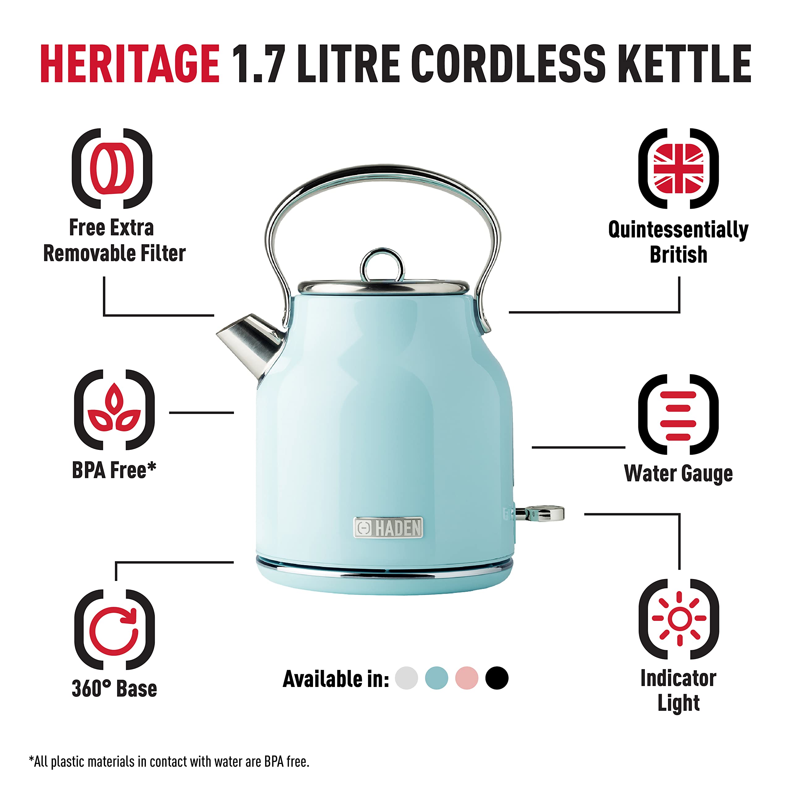 Haden Heritage Blue Electric Kettle - Energy Efficient - Rapid Boil and Boil Dry Protection - Stainless Steel Housing - Retro Kettle - 3000W - 1.7