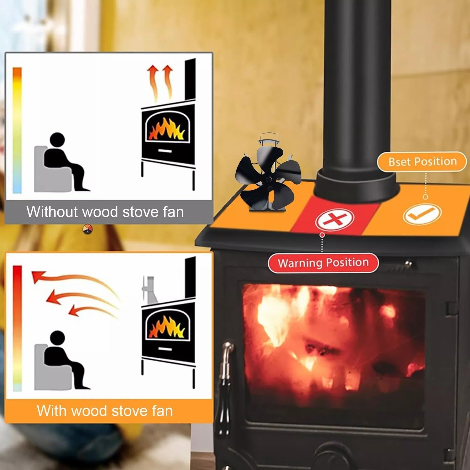 Tomersun 4 Blades Stove Fan Heat Powered Wood/Log Burner Fan Eco Friendly Heat Circulation for Wood/Log Burner/Fireplace