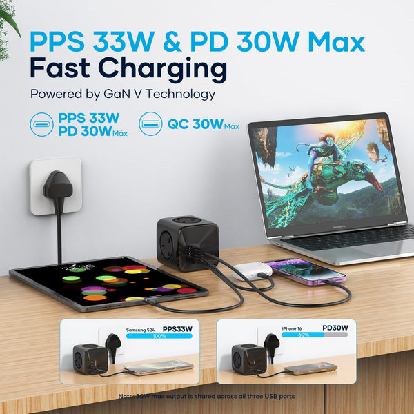 Socket Cube USB C Power Strip with 4 Outlets 3250W and 30W USB C Charging for iPhone 16/15/14, iPad,MacBook, Galaxy, Power Delivery Charging for Game, Dorm Rooms, Home, Office, White