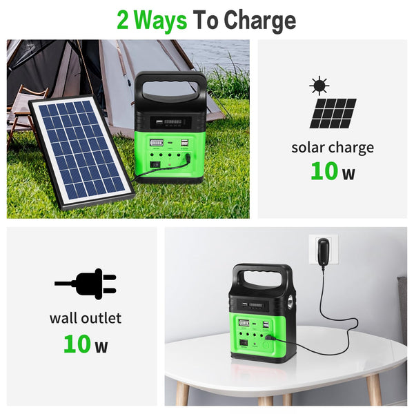 Upgrade-Vclpower 20000mAh DC Power Bank Station with Solar Panels,12V/9V Output Fast Charging Portable Power Station for Home Emergency Outdoor Camping(Green)