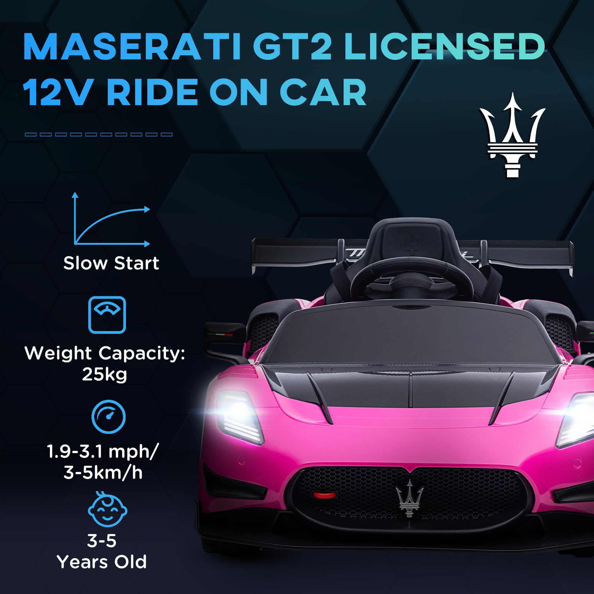 AIYAPLAY Maserati GT2 Licensed 12V Electric Car for Kids, Kids' Electric Ride on with Suspension System, Remote Control, USB, Music, Horn, Lights, Auxiliary Wheels, for Ages 3-5 Years, Grey