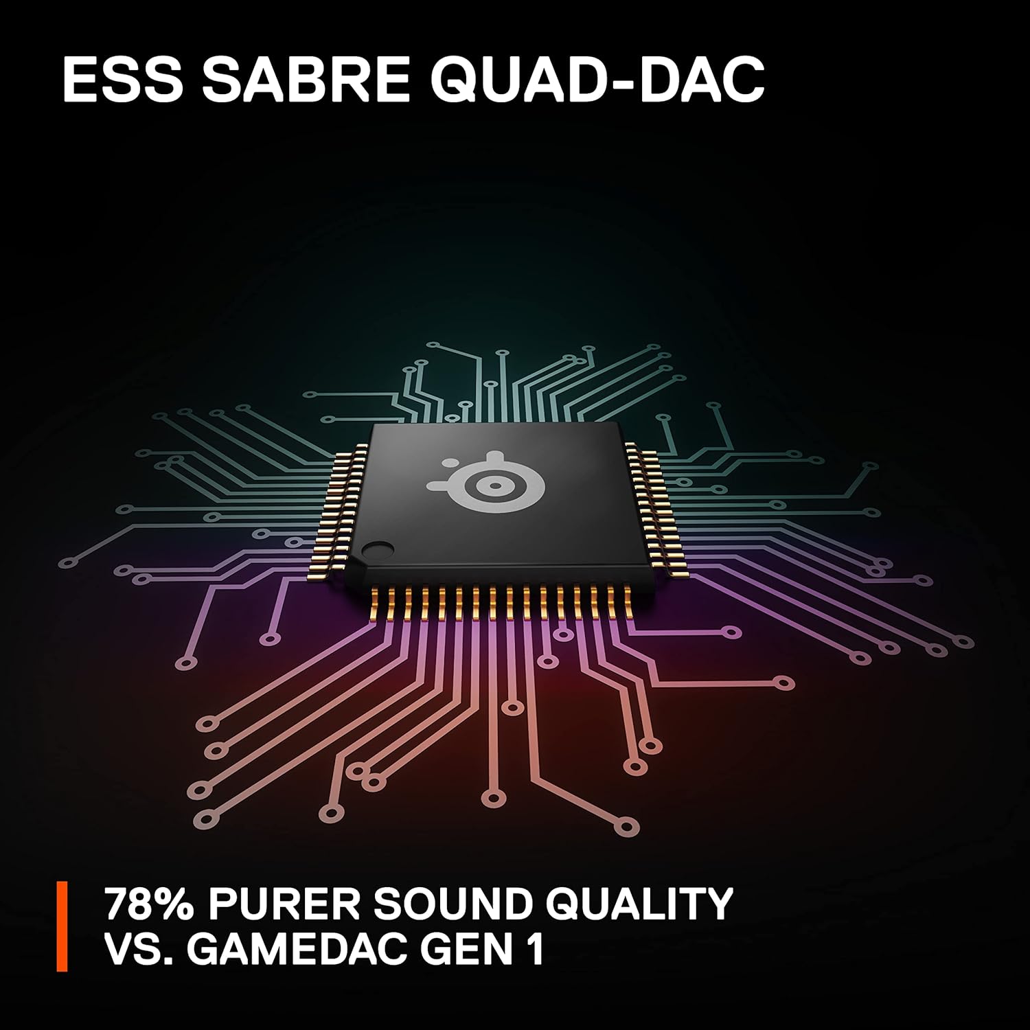 SteelSeries 60263 GameDAC Gen 2 (Xbox) Hi-Res Audio Amplifier - ESS Sabre Quad-DAC - AI Noise Cancellation - 360° Spatial Audio - Hi-Res Certified - PC,Xbox, PS5, PS4, Black