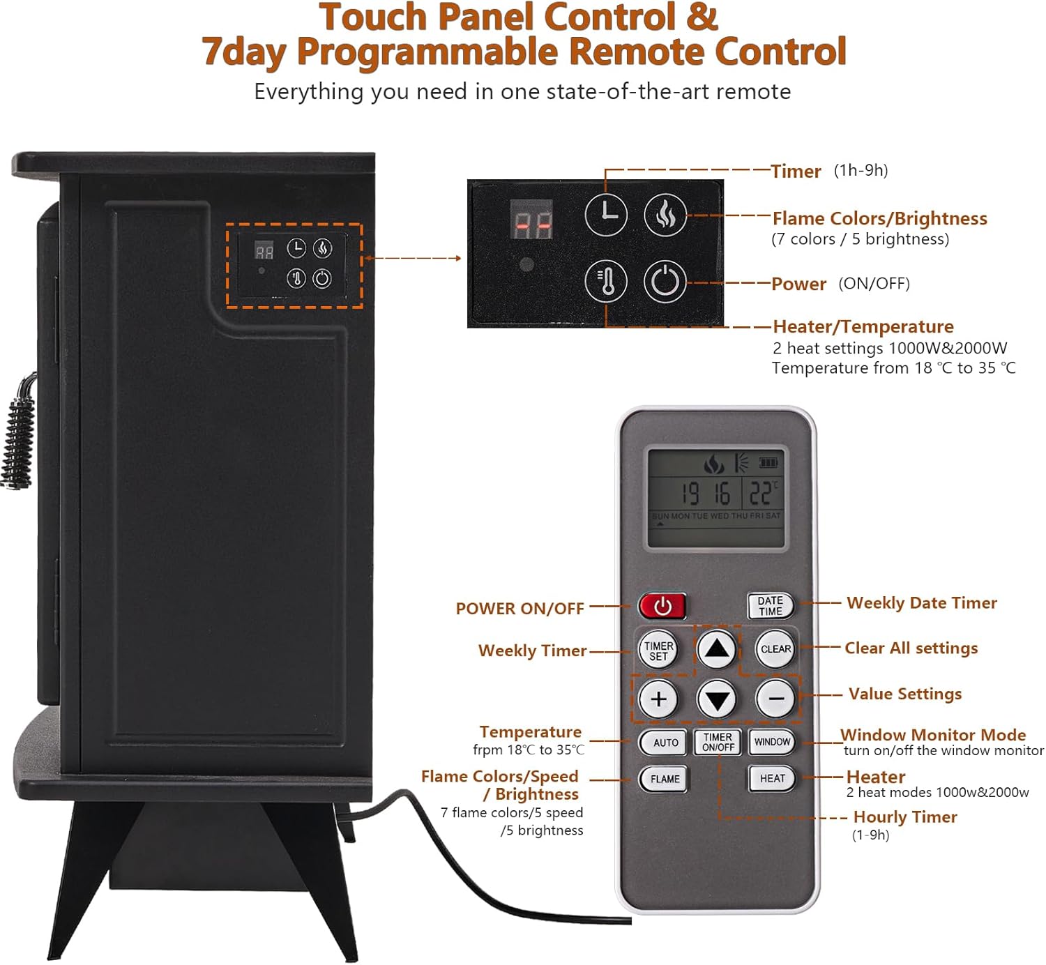 Wrmiehomy Electric Fire and Surround Frame & Chimney, Log Effect Electric Fireplace with 7 Day Programmable Remote Control 7 Flame Colours, 1&2kW Heat Output, Adjustable Temperature, Timer
