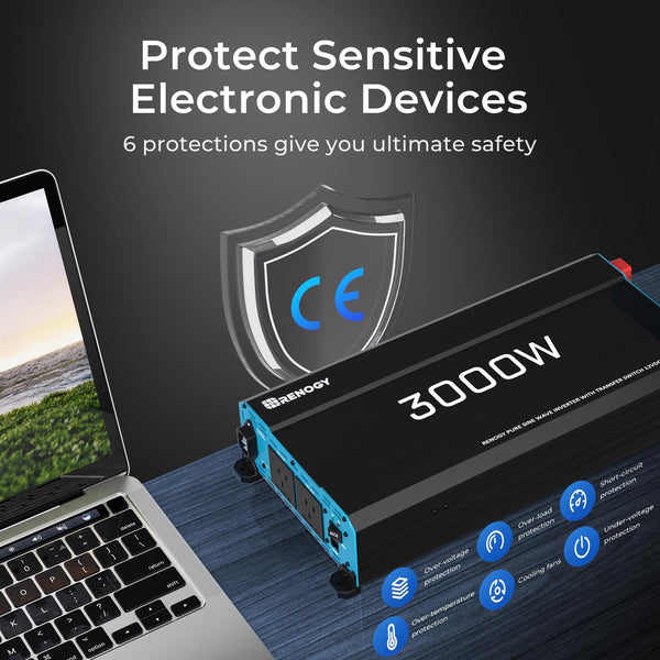 Renogy 2000W Pure Sine Wave Inverter, 4000W Peak 12V DC to 240V AC Power Converter with UK Sockets, UPS Function and Remote Controller for Off-grid, RV, Truck, Boat, Camping, and Home