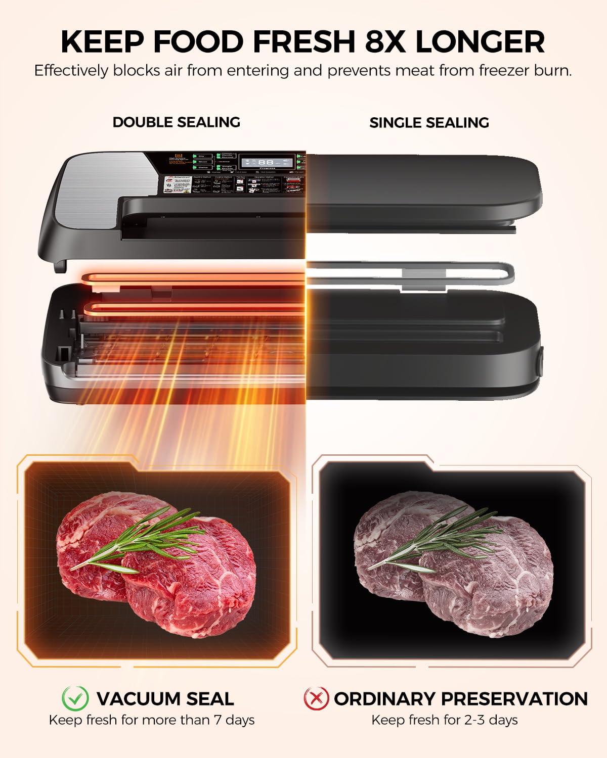 95 kPa Vacuum Sealer Machine, 230W Food Vacuum Sealer with Double Heat Seal 10-In-1 Multi Modes Vac Pack Machine Set with Cutter, 1 Bag Roll & 10 Precut Bags and Accessory Hose