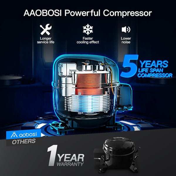 AAOBOSI Compressor Camping Fridge 95L, Car Fridge Dual Zone with 12/24V DC and 100-240V AC, -20°C to 20°C Portable Freezer for Car, Campervan, Lorry, Truck, Boat