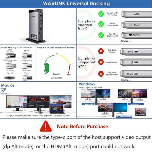 WAVLINK USB C Docking Station with 3 HDMI, Displaylink Laptop Dock Triple Monitor 4K60Hz, 100W Charging for M1 M2 M3 M4 Mac and Windows, 5 USB Ports, 2DP, 1Gbps Ethernet Port, Audio/Mic, SD/TF