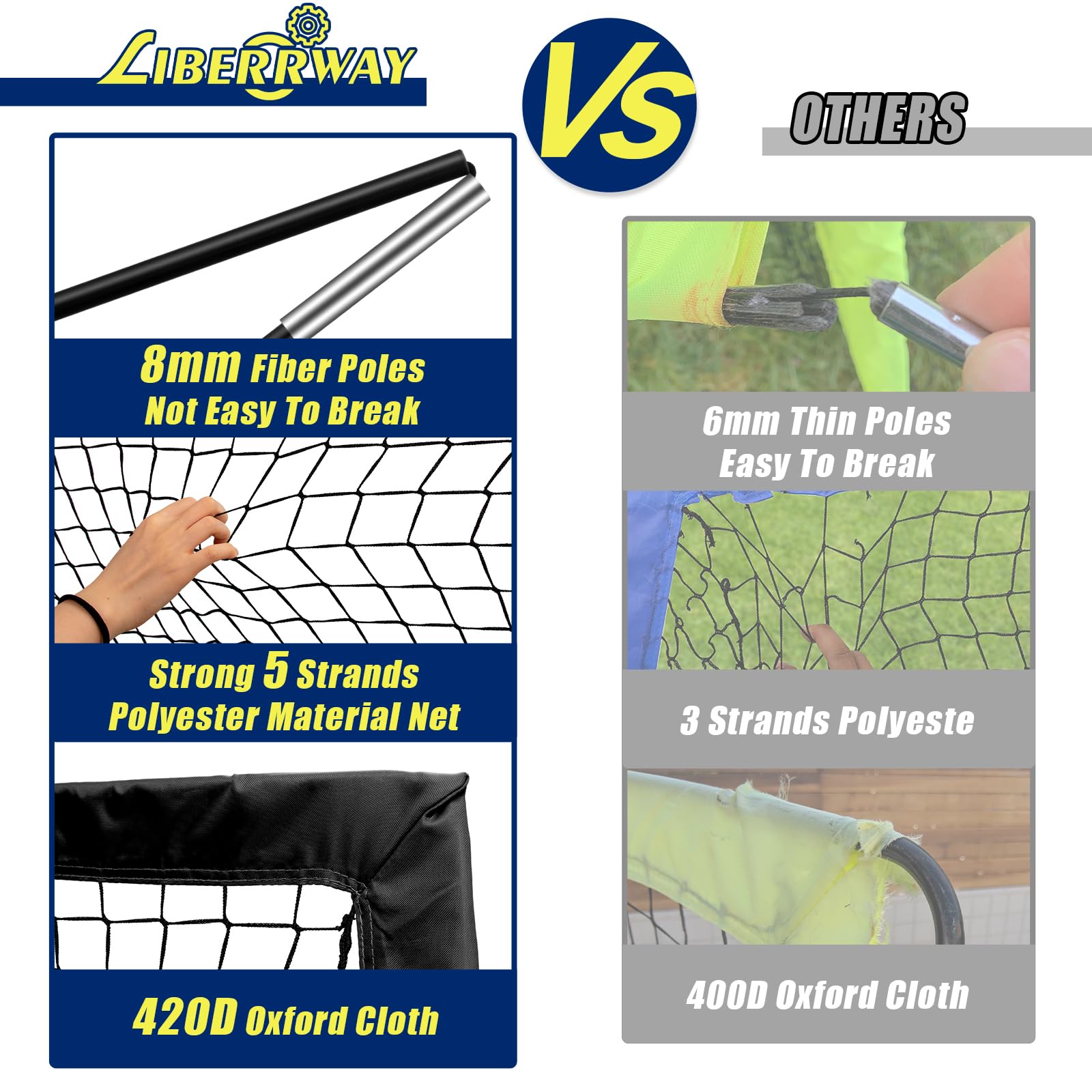 Football Goals for Kids, 4'x 3' Foldable Football Net Set of 2 Post with 6 Football Cones, 8 U-shaped Steel Nails and Carry Bag, Football Training