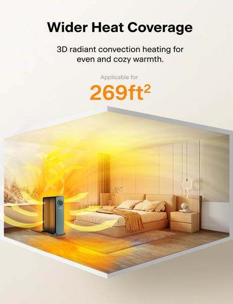 PELONIS Electric Radiator with Adjustable Thermostat and 3 Heat Settings, Oil Filled Heater with Overheat Protection (2500W, Knob Control)