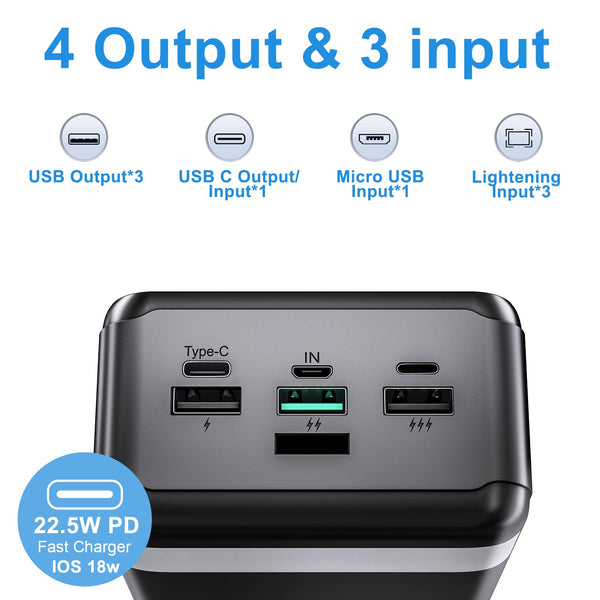 PDBEST PowerBank 60000mAh Fast Charging,Battery Pack 22.5W Power Bank with USB C, Portable Charger,4 Outputs and 3 Inputs LED Display Compatible with Android Tablets iPhone etc.