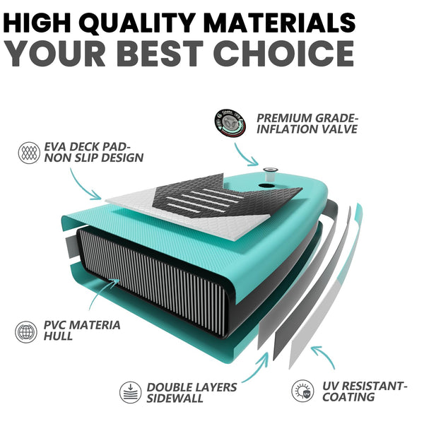 CalmMax Inflatable Stand Up Paddle Board 10'6"×32"×6" SUP Package with Non-Slip Deck, Pump, Paddle, Leash, Waterproof Backpack for Youth & Adult