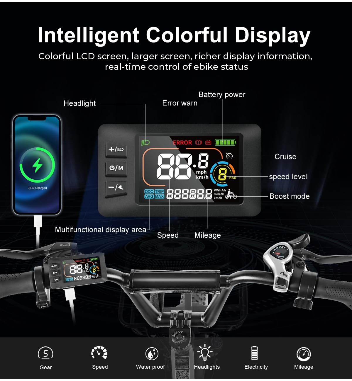 SAMEBIKE Shiman0 7-Speed Foldable Electric Bike for Adults, 20"*2.35 Fat Tire Ebike, Max Range 110KM, Dual Shock Absorber, E-bike for Commuting and Off-Road Adventures