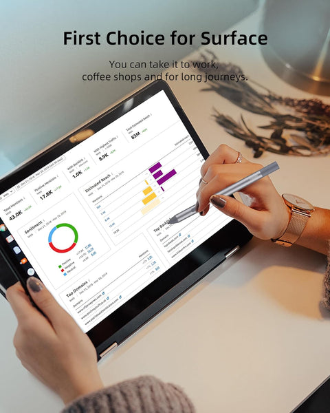 Metapen Stylus Pen M2 Biz for Microsoft Surface(4096 Pressure Level, 180 Days AAAA Battery Life), 2-in-1 Button Surface Pen for Surface Pro X/9/8/7/6/5/4/3/Go 3/Studio 2/Book 3/Duo, ASUS VivoBook Flip