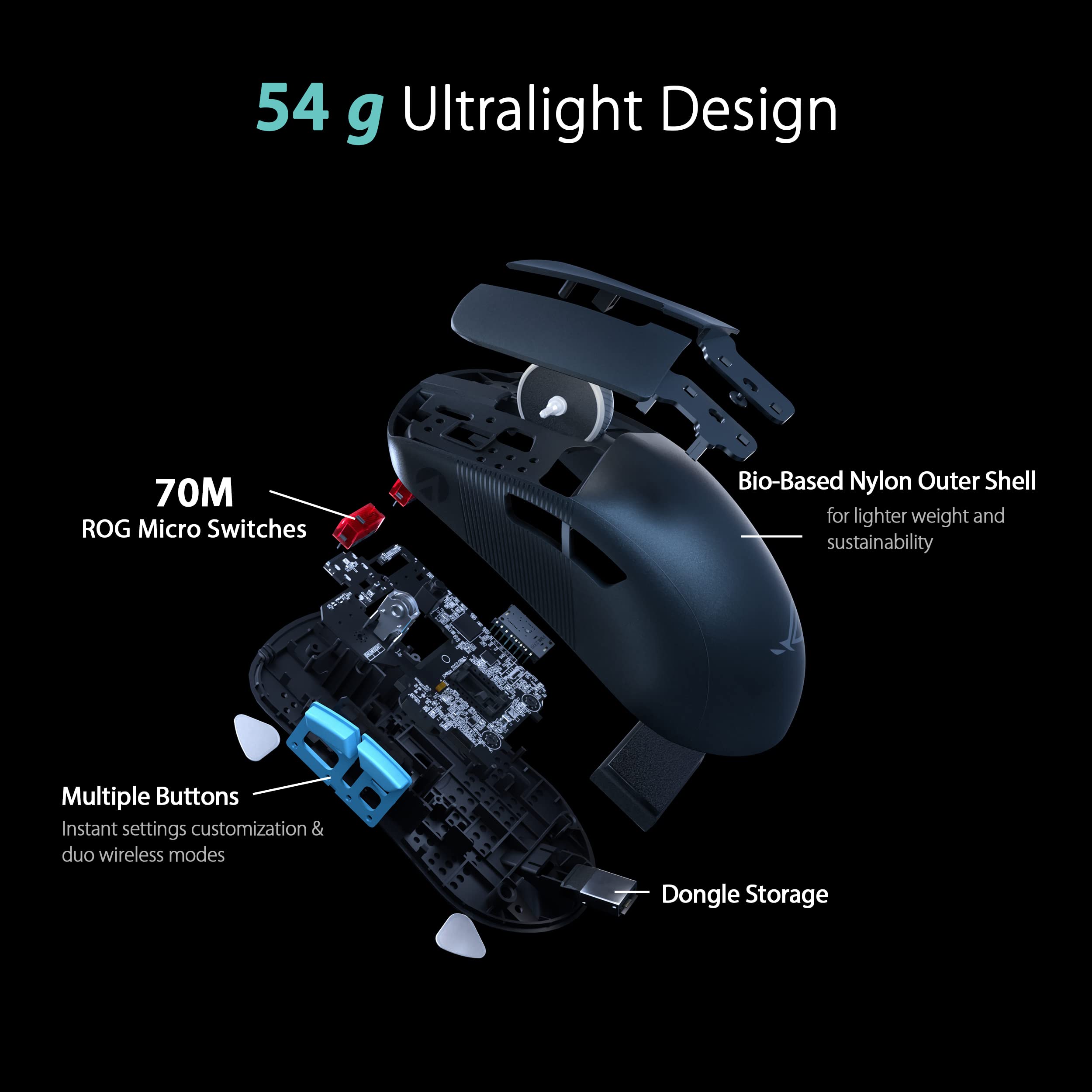 ASUS ROG Spatha X Wireless Gaming Mouse, 24 GHz/Wired USB, 19,000 DPI Optical Sensor, 12 Programmable Buttons, RGB, Swappable Switch Design, Micro Switches, Magnetic Charging Stand, Black