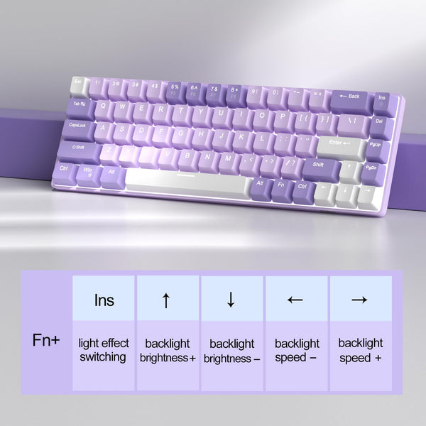 MageGee Portable 60% Gaming Mechanical Keyboard, Minimalist MK-Box Ice Blue Backlit Compact 68 Keys Wired Office Keyboard with Red Switch for Windows Laptop PC Mac Convenient(Gray & White)