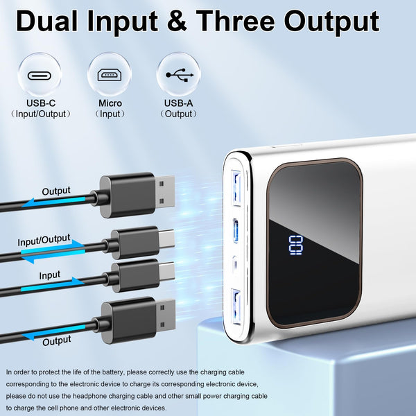 Power Bank High-Speed Charging 10000mAh, Portable Charger Dual Current Mode Phone Battery Pack with USB C Input & Output, PowerBank Triple 3A for iPhone iPad Samsung Xiaomi Android Long Life Recharge