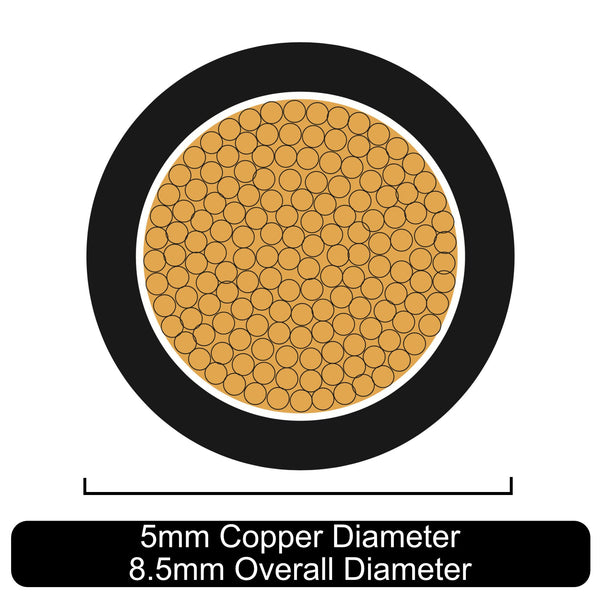 AUTOWIRING Automotive Hi-Flex 110 Amp 16mm² Battery/Starter/Inverter/Welding PVC Cable Wire (Black, 10 Metre)
